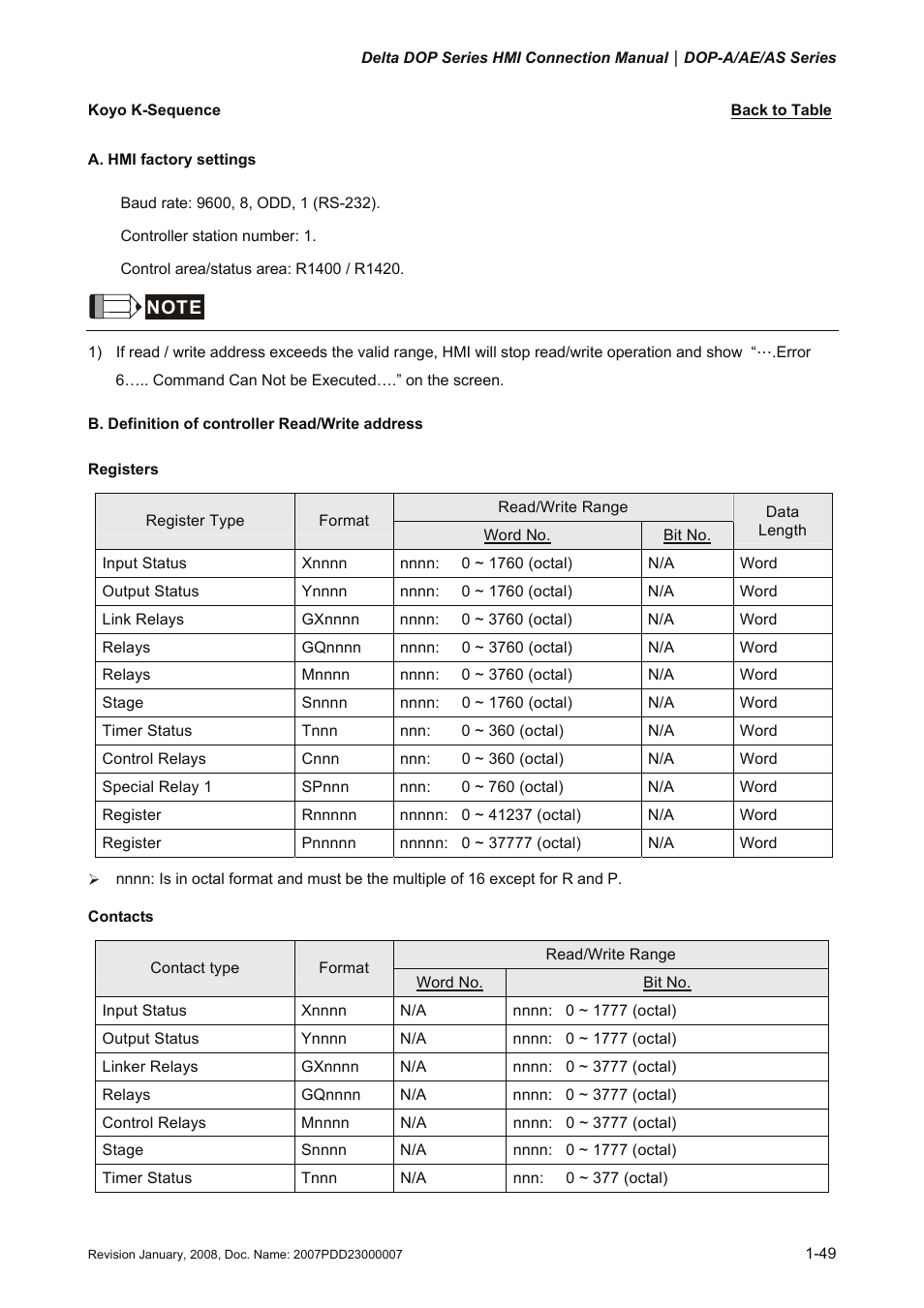 Koyo k-sequence, K-sequence | Delta Electronics Network Device DOP-A/AE/AS User Manual | Page 50 / 137