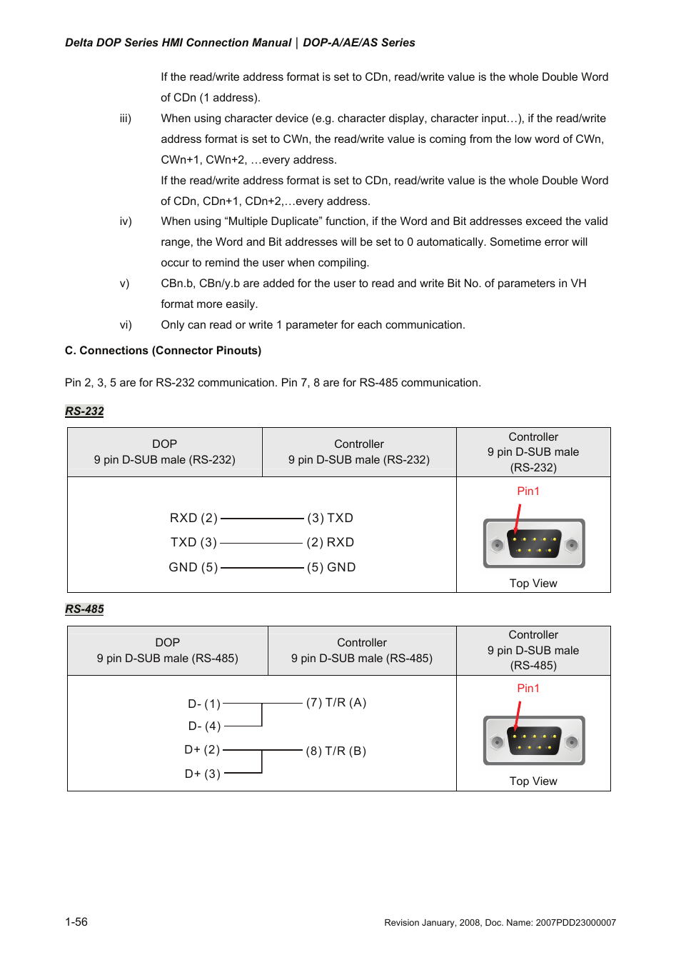 Delta Electronics Network Device DOP-A/AE/AS User Manual | Page 57 / 137