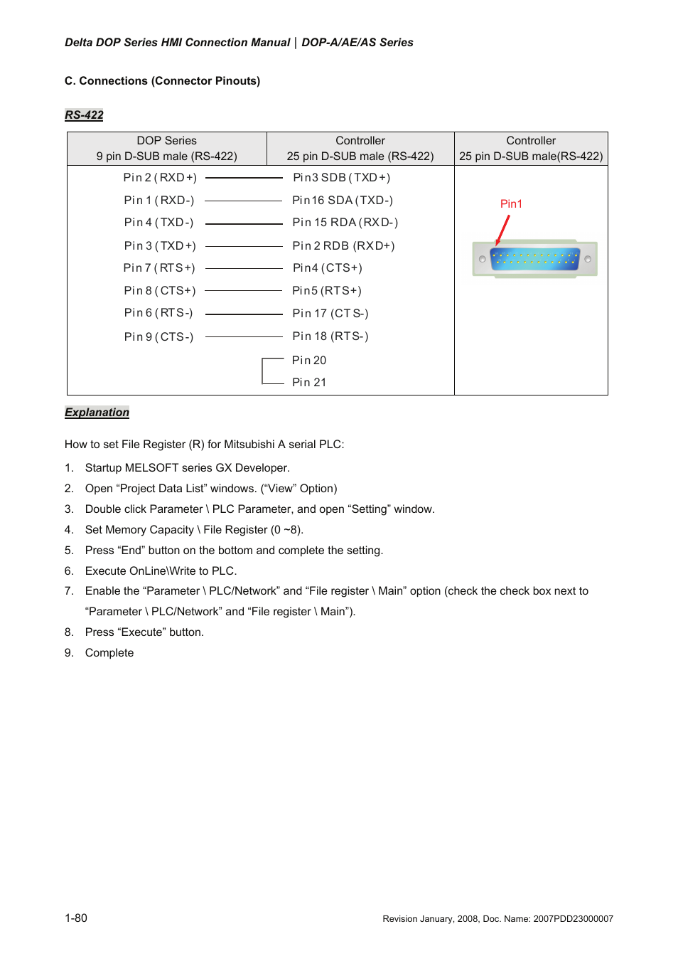 Delta Electronics Network Device DOP-A/AE/AS User Manual | Page 81 / 137