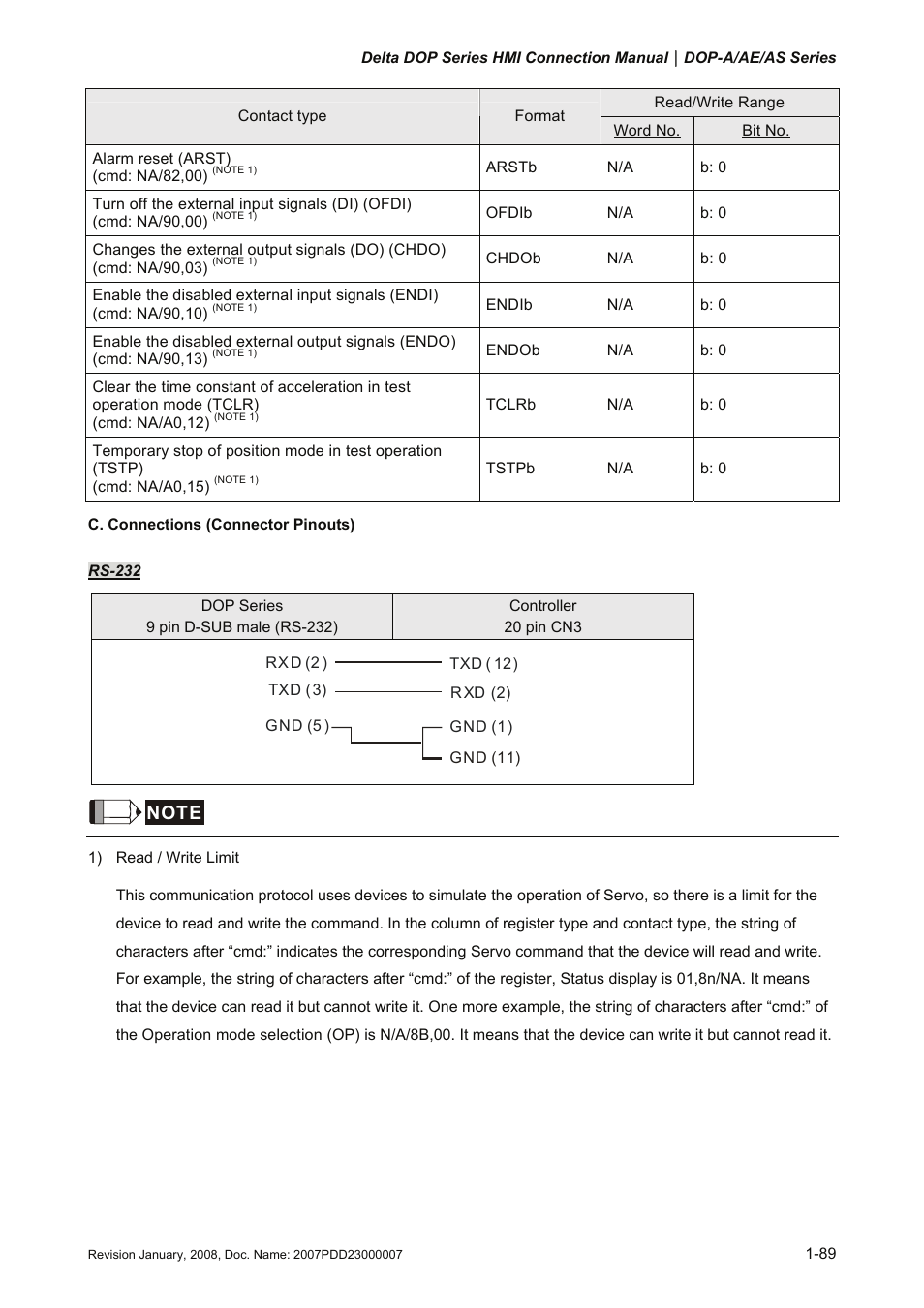 Delta Electronics Network Device DOP-A/AE/AS User Manual | Page 90 / 137