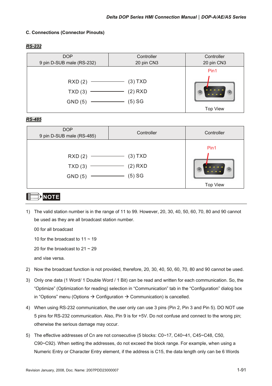 Delta Electronics Network Device DOP-A/AE/AS User Manual | Page 92 / 137