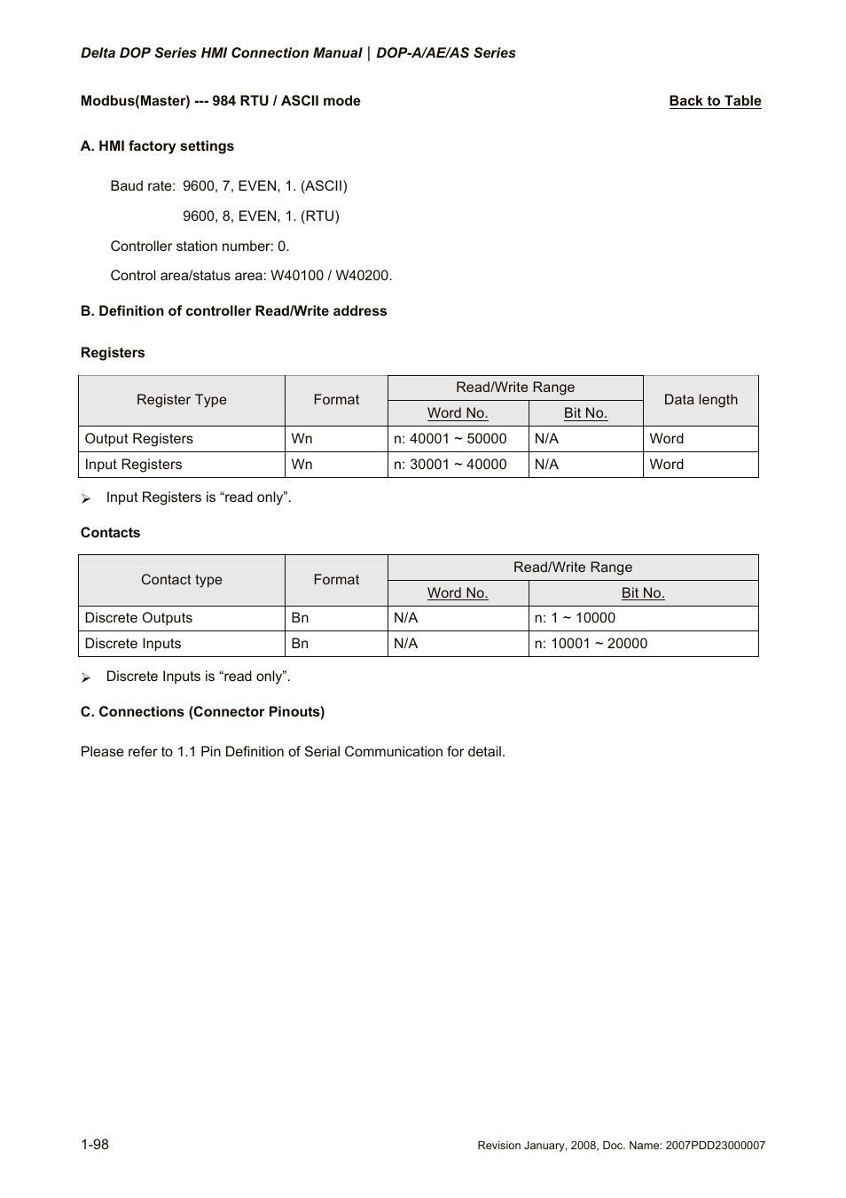Modbus(master) rtu / ascii mode, Modbus (master) rtu / ascii mode, Modbus | Delta Electronics Network Device DOP-A/AE/AS User Manual | Page 99 / 137