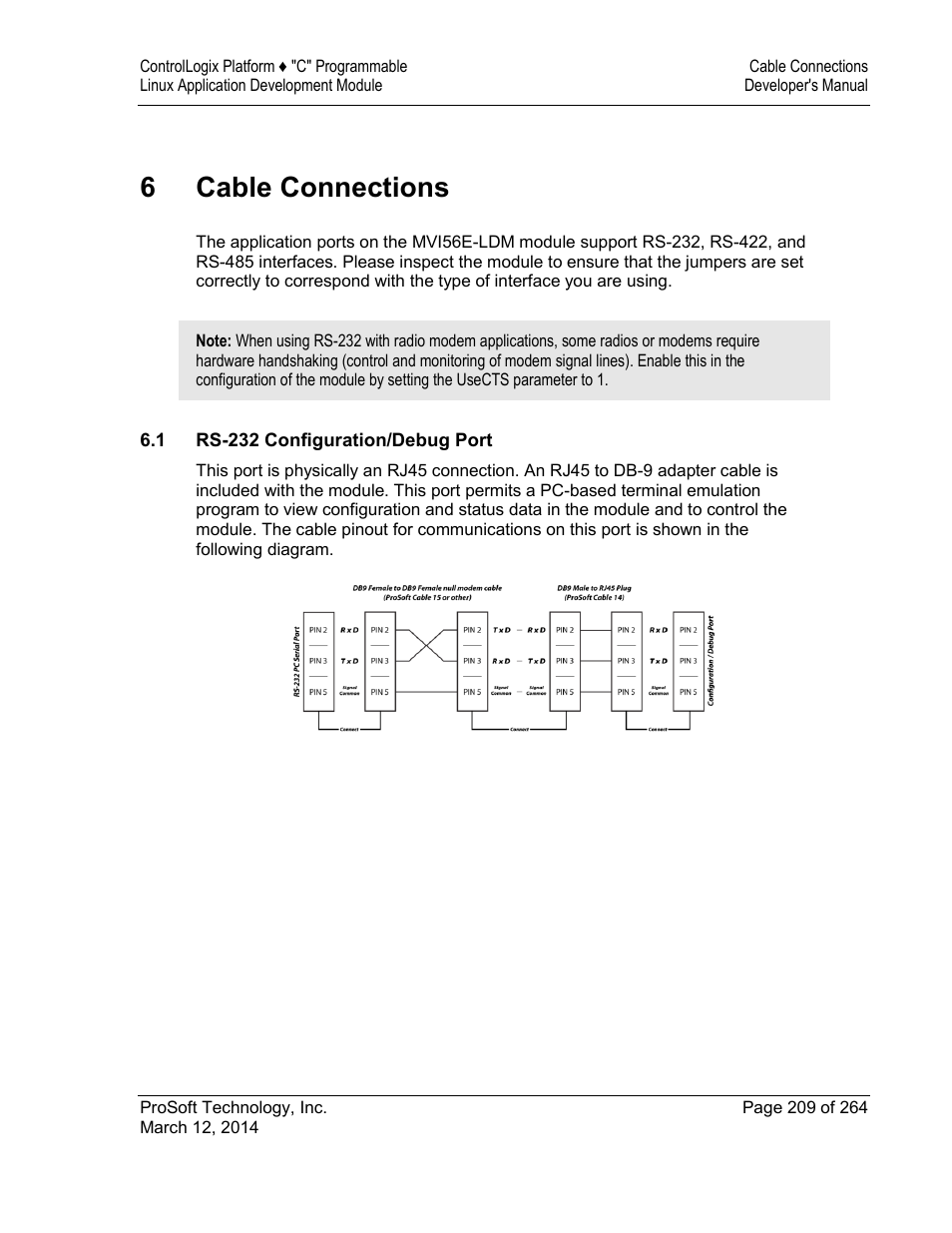 6cable connections | ProSoft Technology MVI56E-LDM User Manual | Page 215 / 264