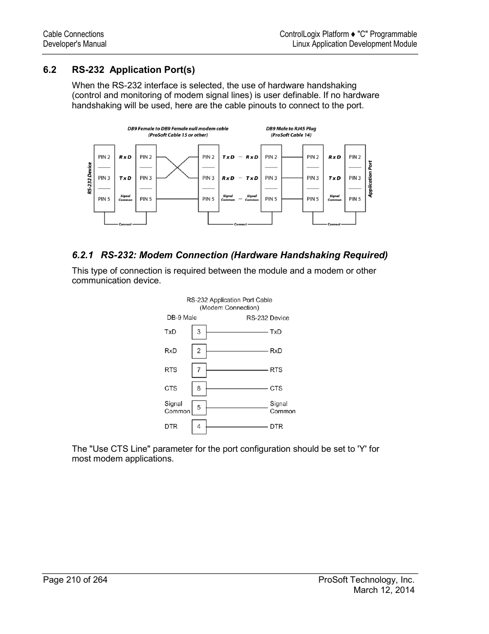 ProSoft Technology MVI56E-LDM User Manual | Page 216 / 264