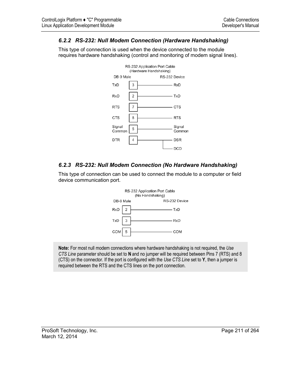 ProSoft Technology MVI56E-LDM User Manual | Page 217 / 264