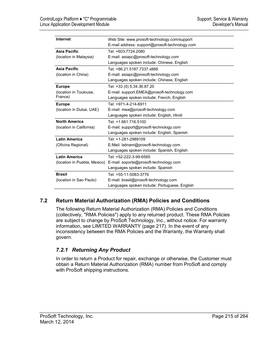 ProSoft Technology MVI56E-LDM User Manual | Page 221 / 264