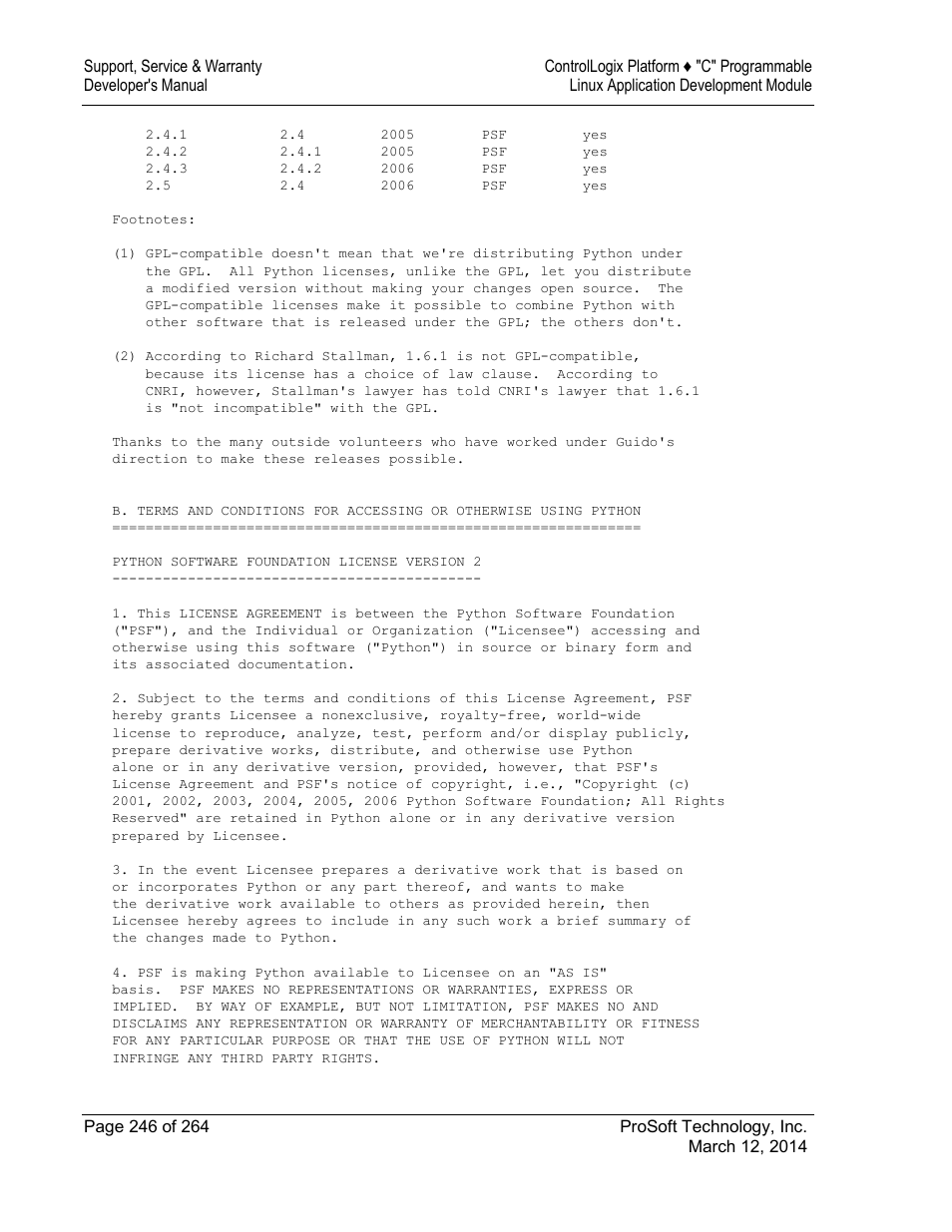 ProSoft Technology MVI56E-LDM User Manual | Page 252 / 264