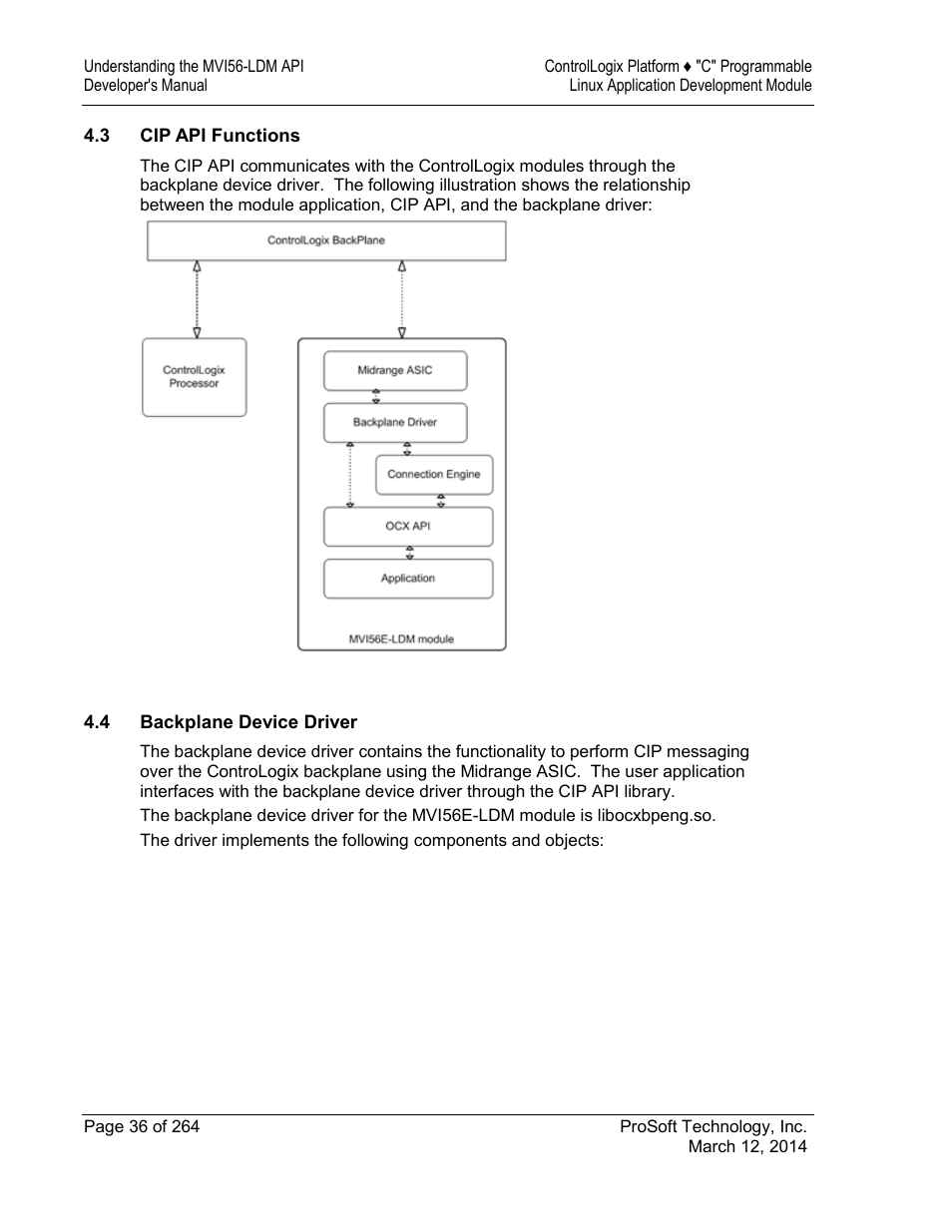 Cip api functions, Backplane device driver | ProSoft Technology MVI56E-LDM User Manual | Page 42 / 264