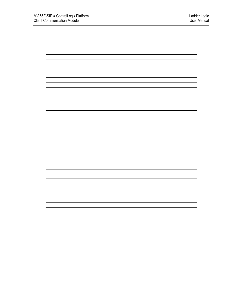 2 sie.control, 3 sie.status | ProSoft Technology MVI56E-SIE User Manual | Page 111 / 168