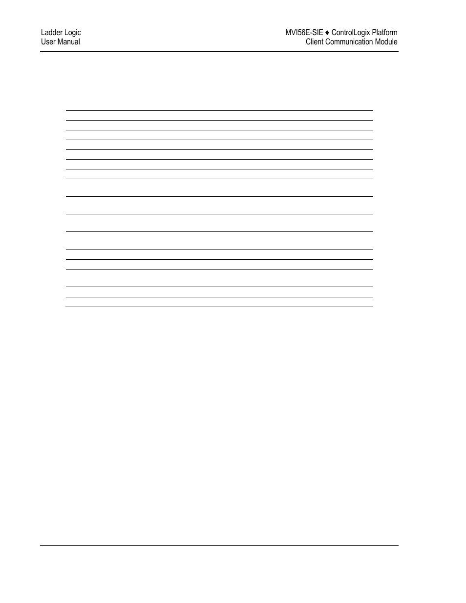 4 sie.util | ProSoft Technology MVI56E-SIE User Manual | Page 112 / 168