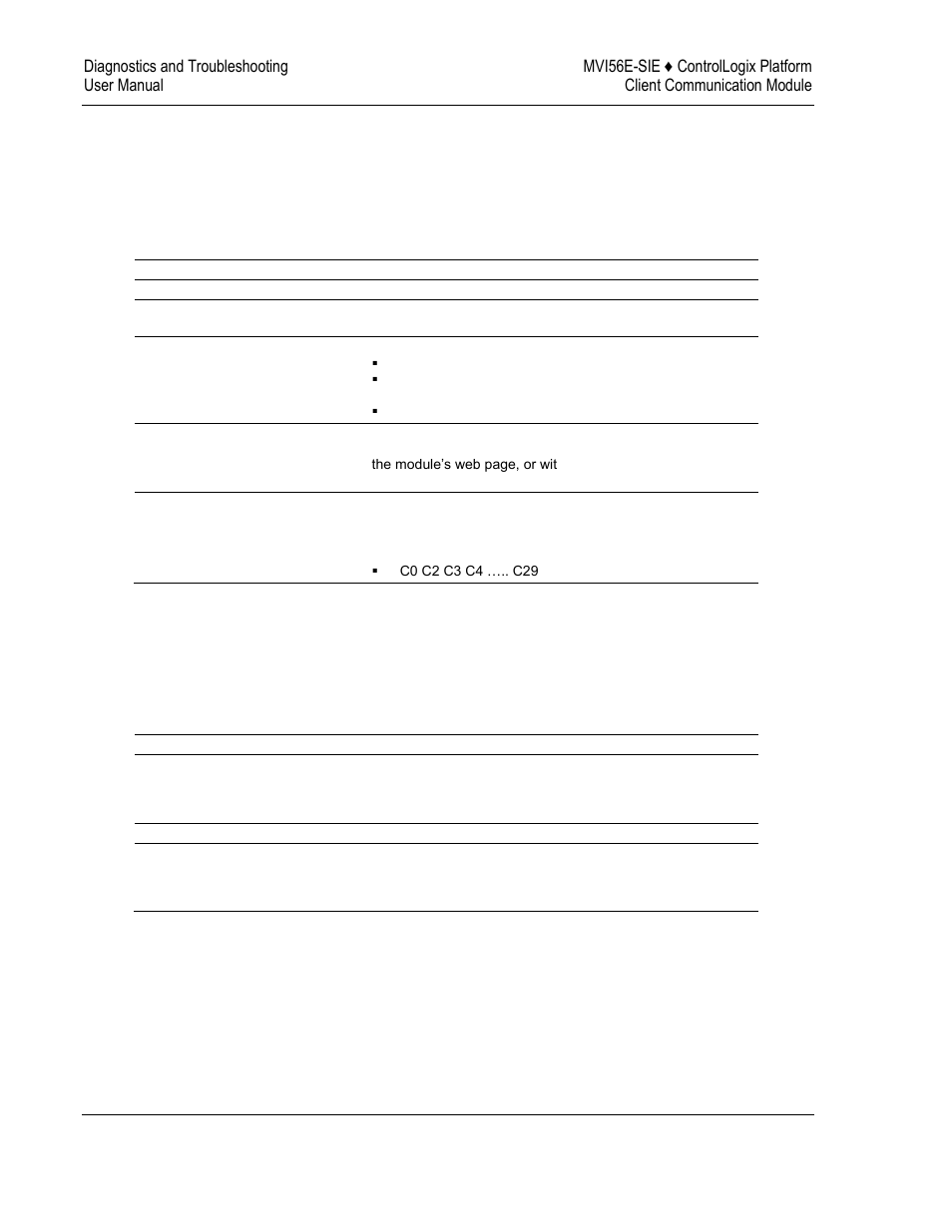 1 led status indicators, 1 scrolling led status indicators, Initialization messages | Operation messages, Led status indicators | ProSoft Technology MVI56E-SIE User Manual | Page 114 / 168