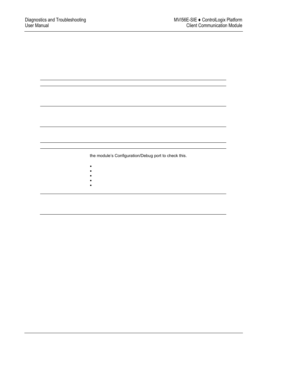 4 troubleshooting, Processor errors, Module errors | ProSoft Technology MVI56E-SIE User Manual | Page 116 / 168