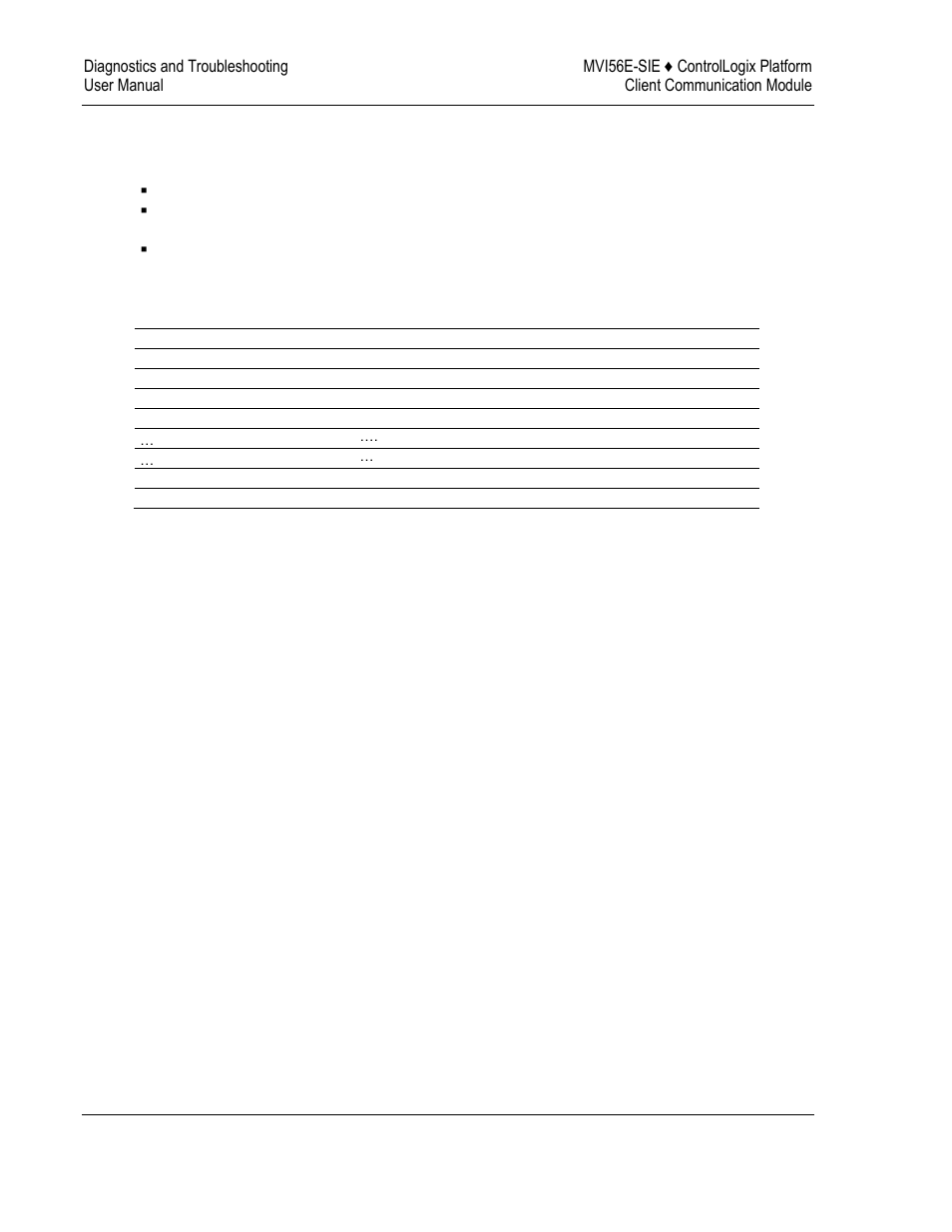 3 client command errors | ProSoft Technology MVI56E-SIE User Manual | Page 130 / 168