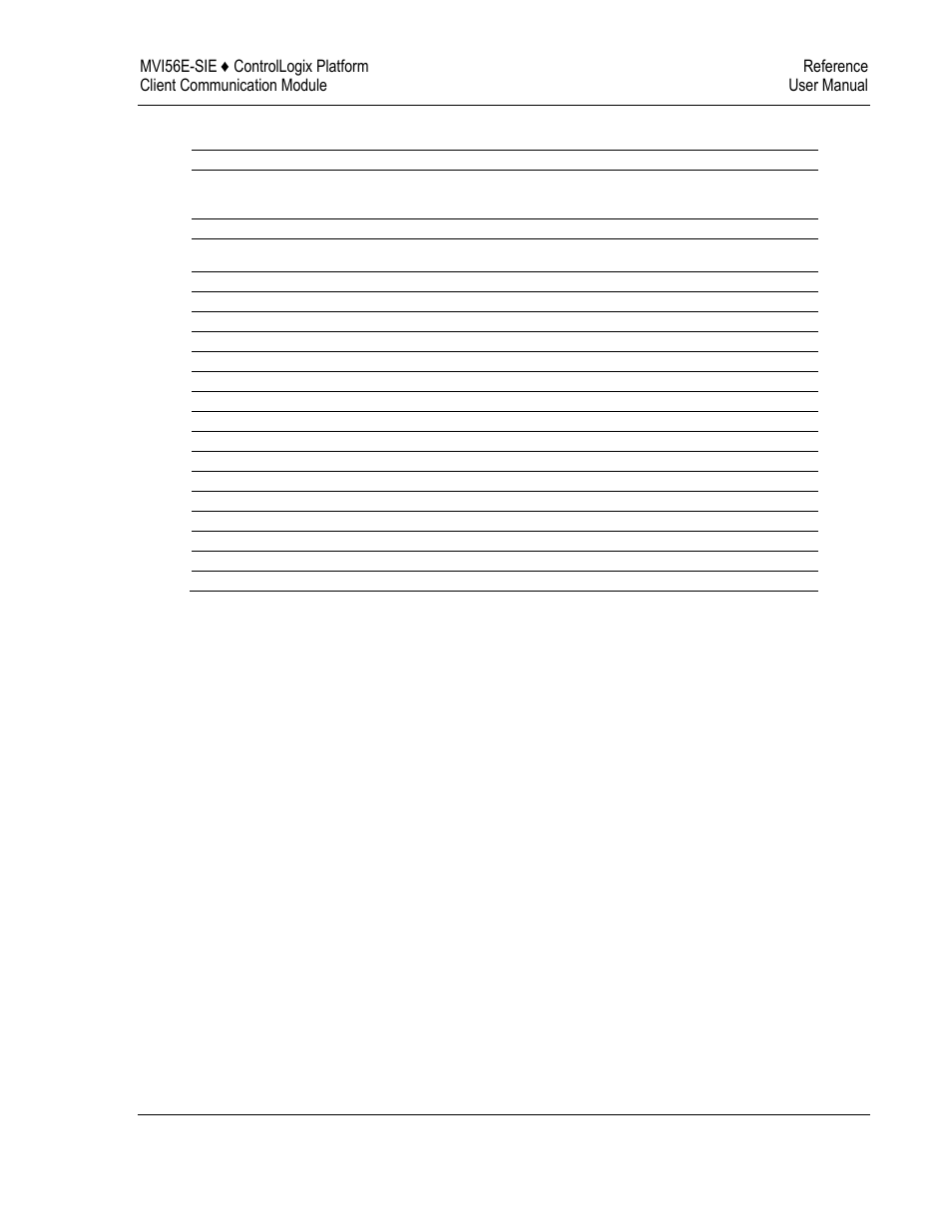 Block request from processor to module | ProSoft Technology MVI56E-SIE User Manual | Page 145 / 168