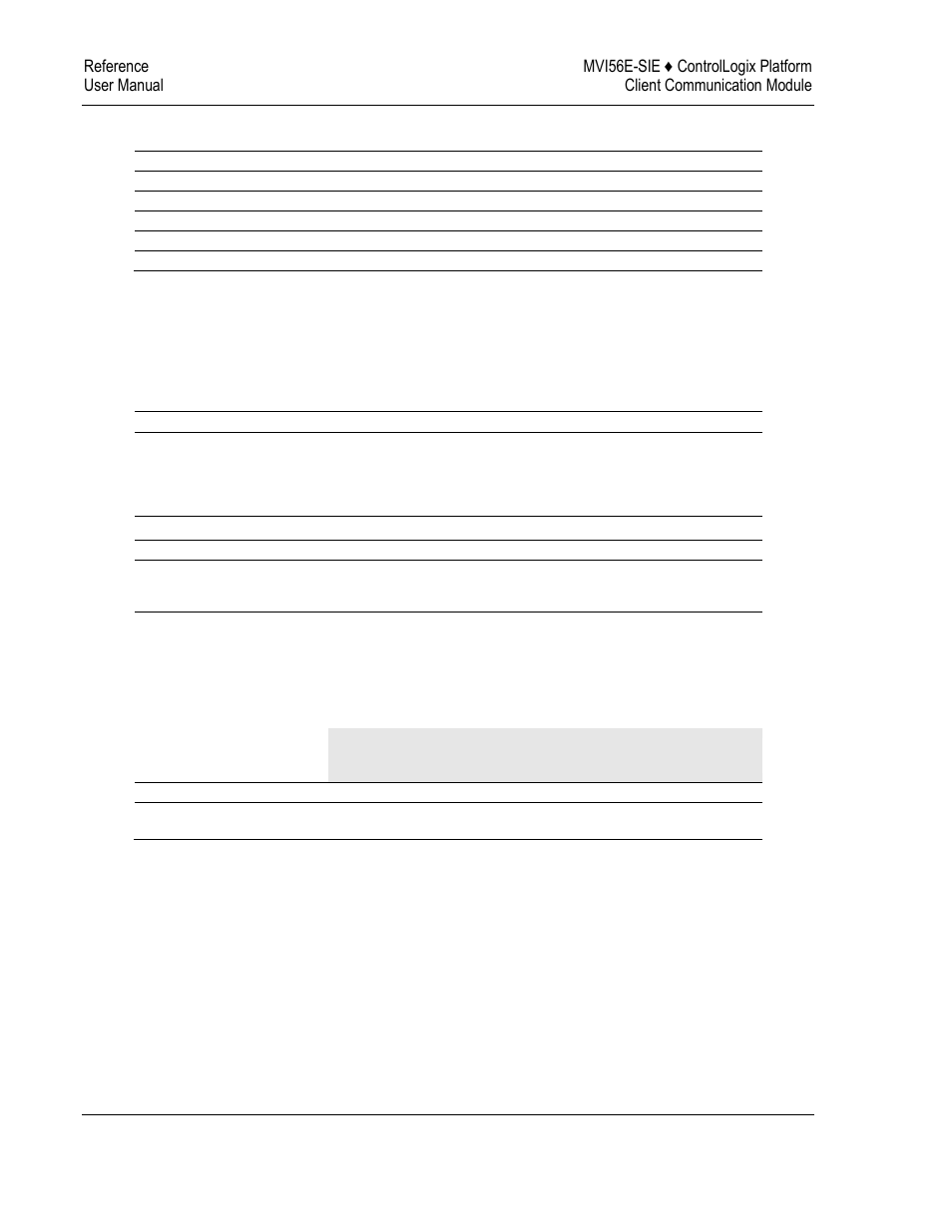 Block response from module to processor, Controller tags | ProSoft Technology MVI56E-SIE User Manual | Page 146 / 168