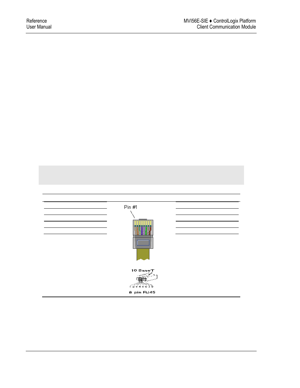 3 ethernet cable specifications, 1 ethernet cable configuration, Ethernet cable specifications | ProSoft Technology MVI56E-SIE User Manual | Page 152 / 168