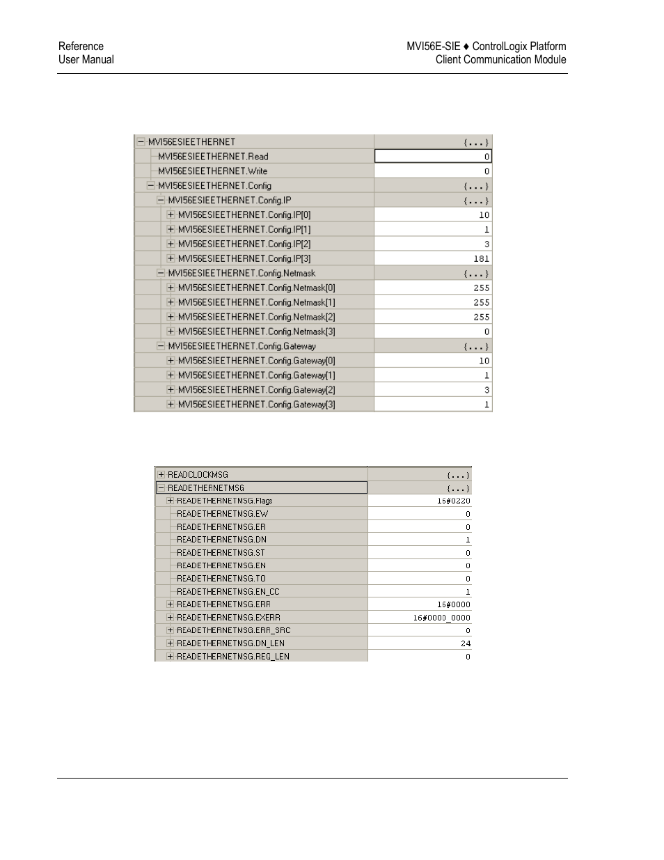 ProSoft Technology MVI56E-SIE User Manual | Page 160 / 168