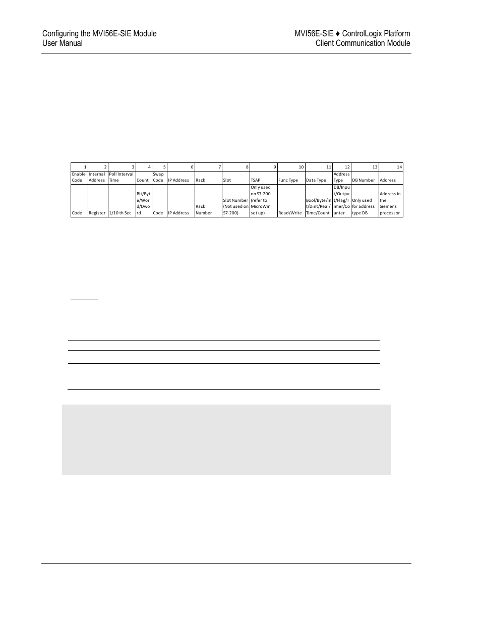 Command entry formats, Command list example, Enable | 0) or y | ProSoft Technology MVI56E-SIE User Manual | Page 56 / 168