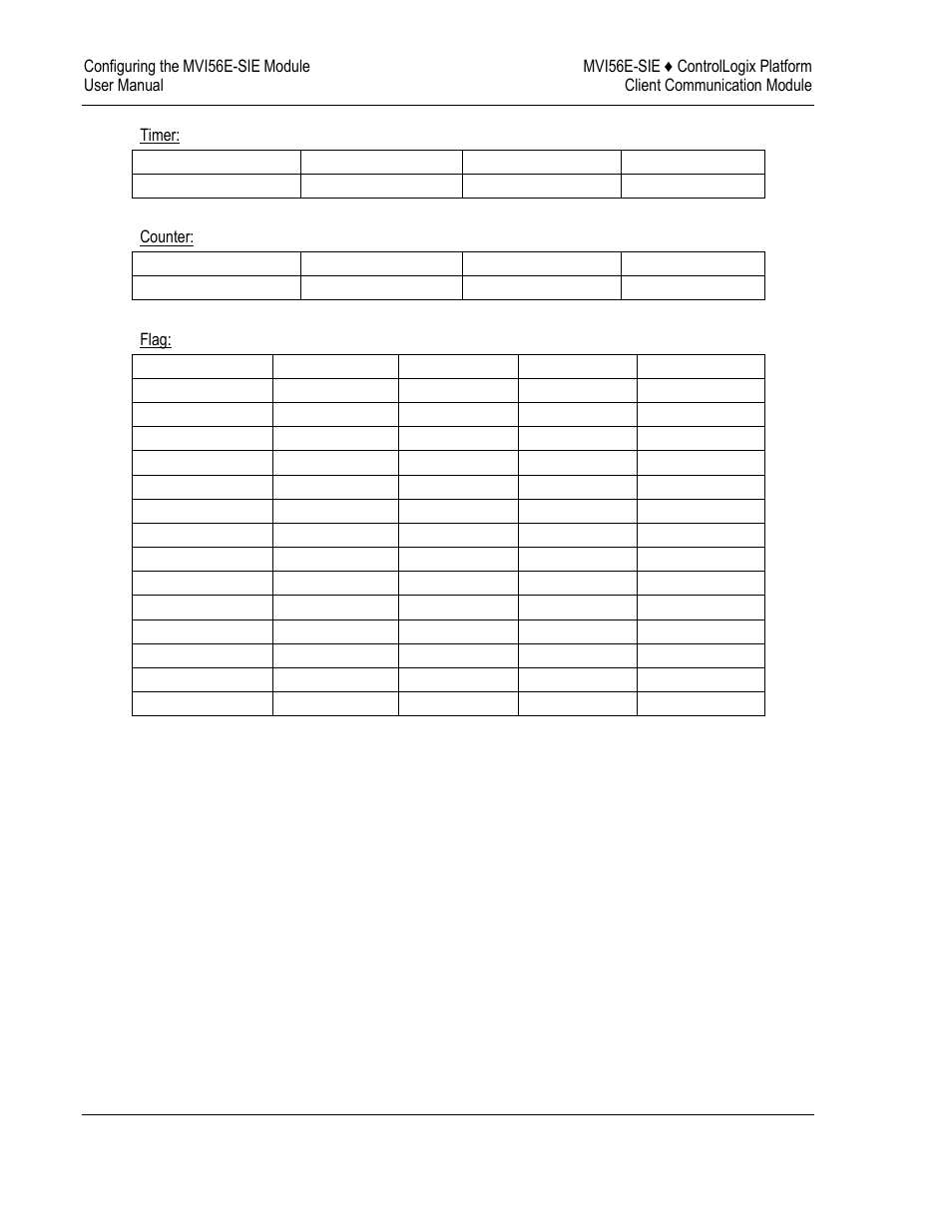Timer, Counter, Flag | ProSoft Technology MVI56E-SIE User Manual | Page 58 / 168