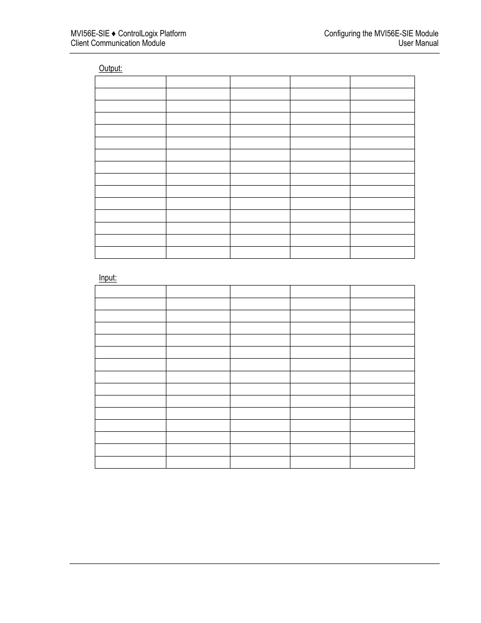 Output, Input | ProSoft Technology MVI56E-SIE User Manual | Page 61 / 168