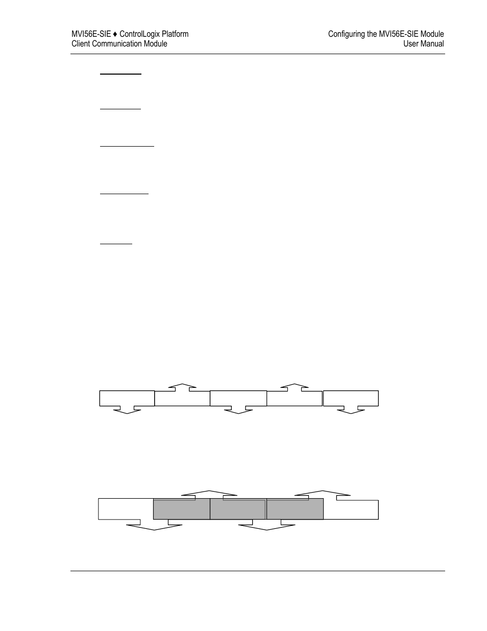 Func type, Data type | ProSoft Technology MVI56E-SIE User Manual | Page 65 / 168