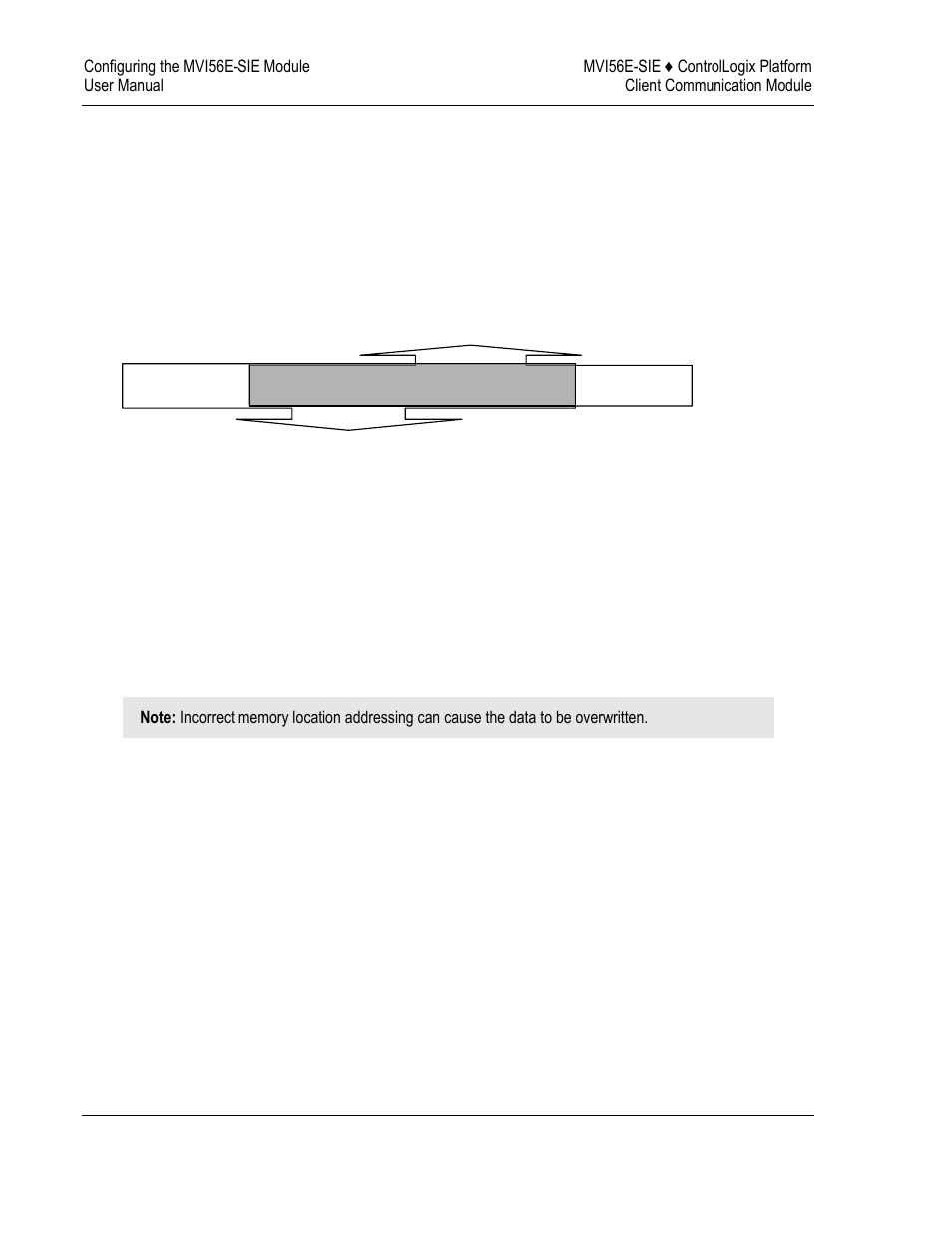 ProSoft Technology MVI56E-SIE User Manual | Page 66 / 168