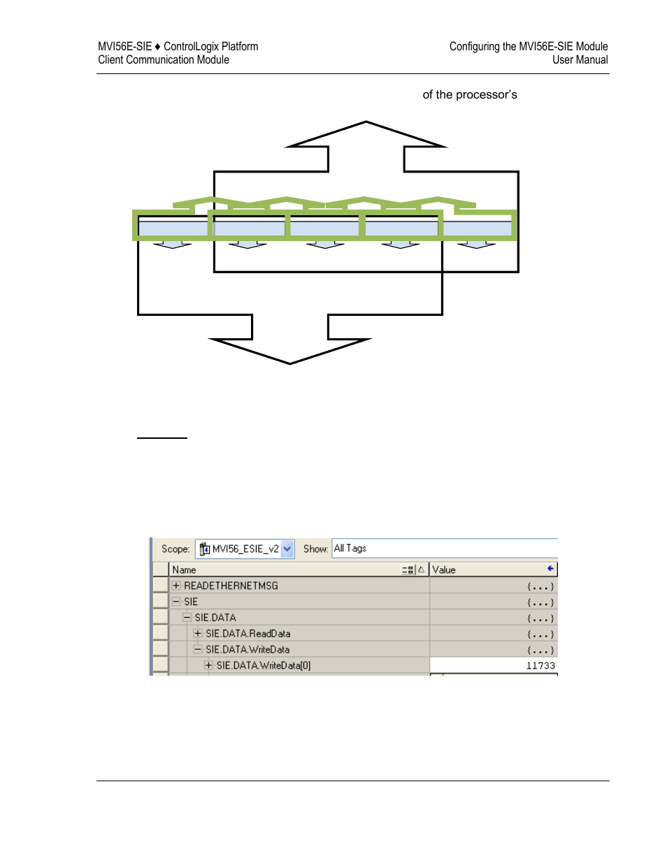 ProSoft Technology MVI56E-SIE User Manual | Page 67 / 168