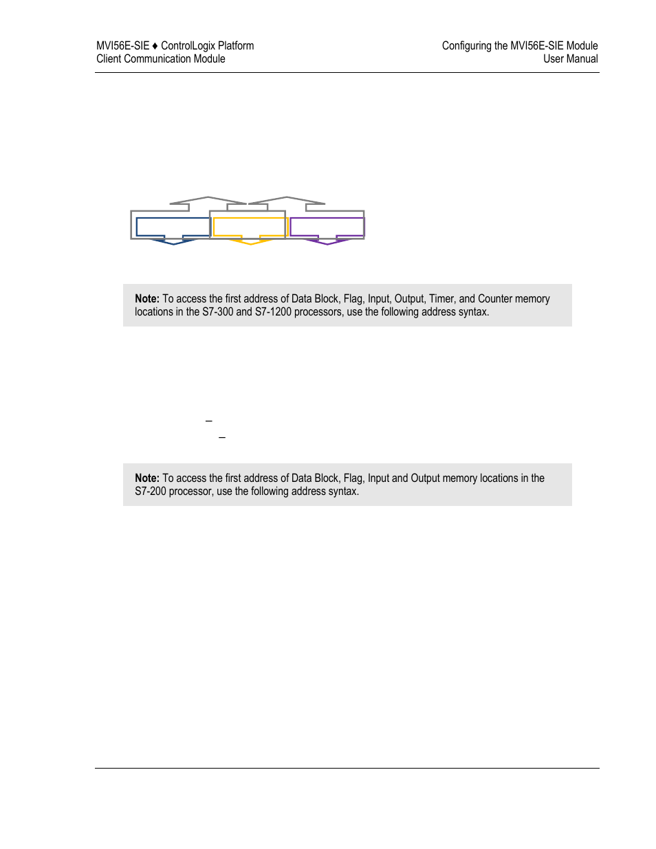 ProSoft Technology MVI56E-SIE User Manual | Page 69 / 168