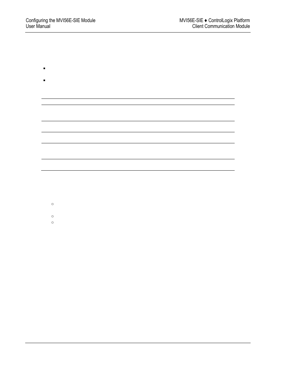 ProSoft Technology MVI56E-SIE User Manual | Page 94 / 168