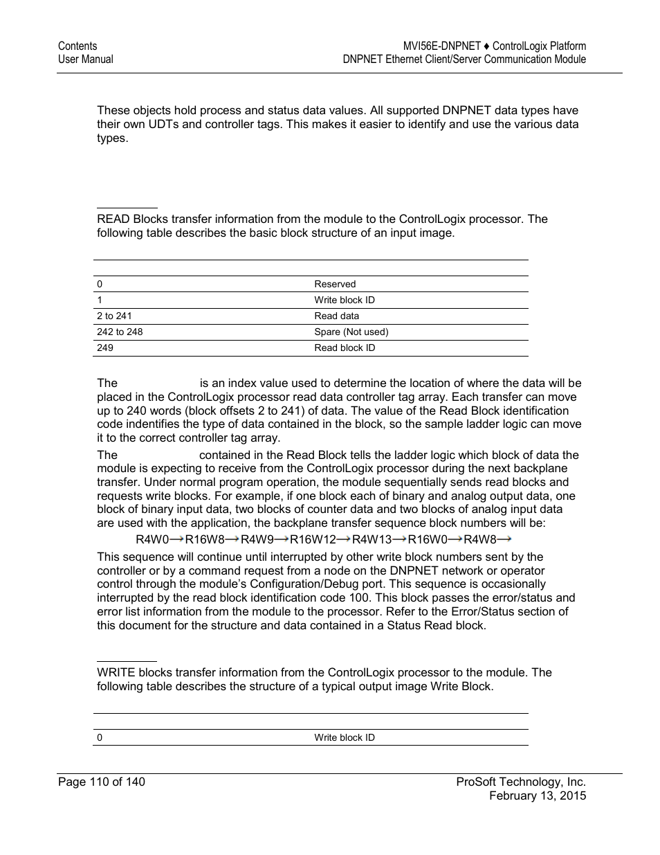 ProSoft Technology MVI56E-DNPNET User Manual | Page 110 / 140