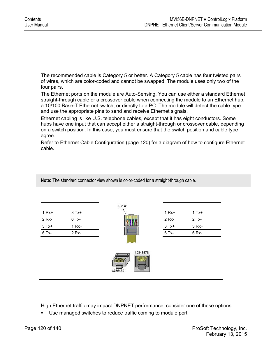 Cable connections | ProSoft Technology MVI56E-DNPNET User Manual | Page 120 / 140