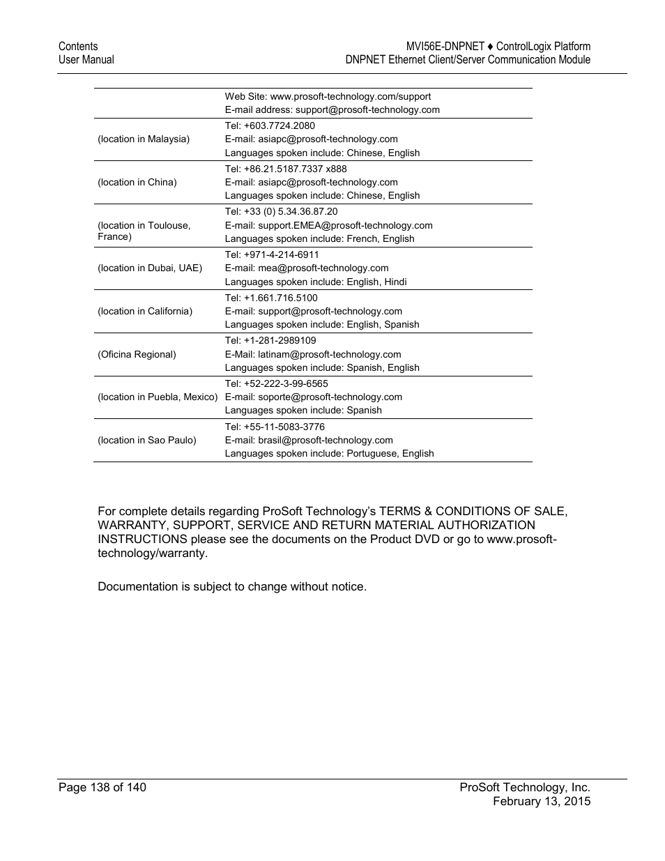 ProSoft Technology MVI56E-DNPNET User Manual | Page 138 / 140