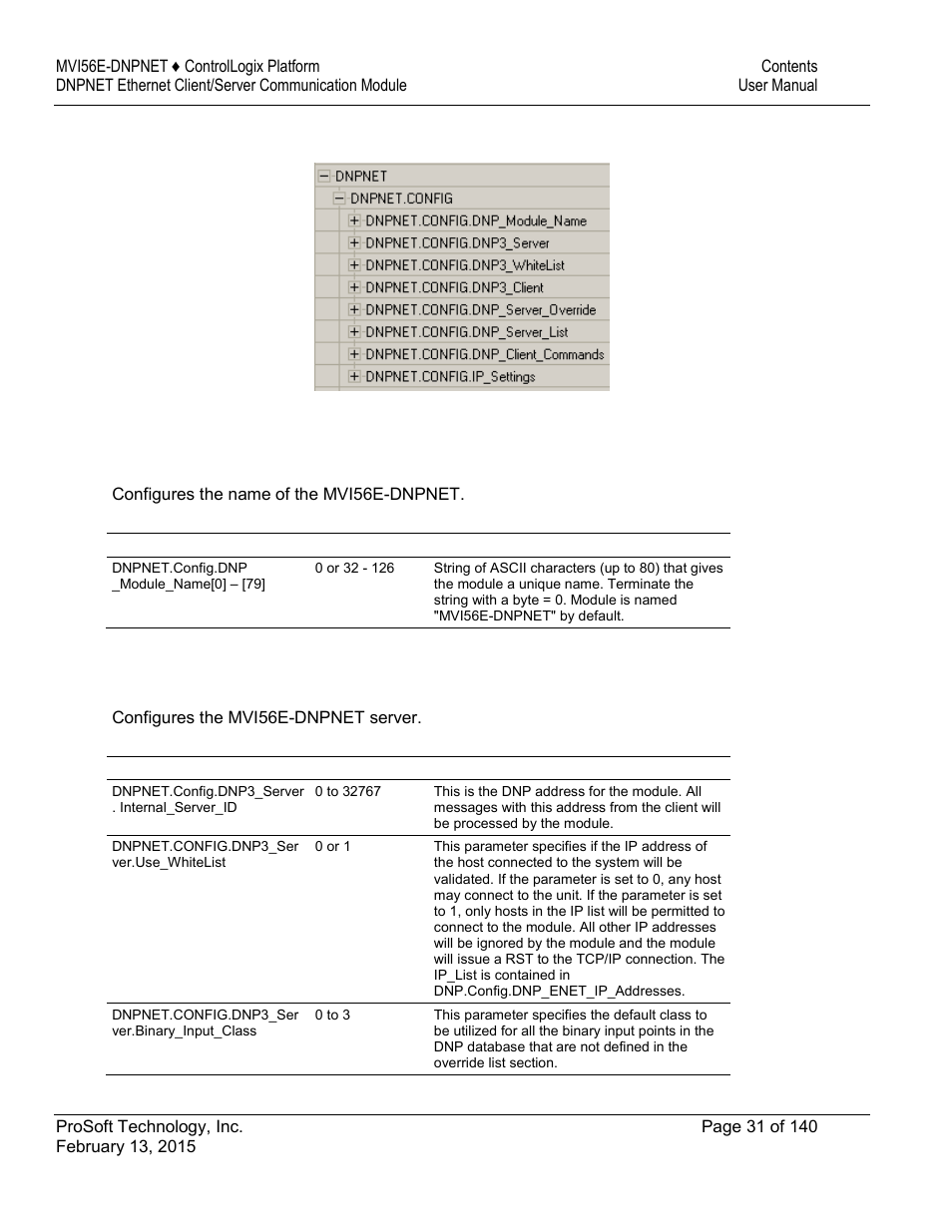 ProSoft Technology MVI56E-DNPNET User Manual | Page 31 / 140