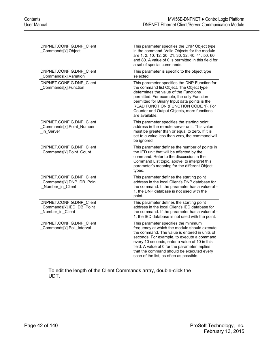 ProSoft Technology MVI56E-DNPNET User Manual | Page 42 / 140