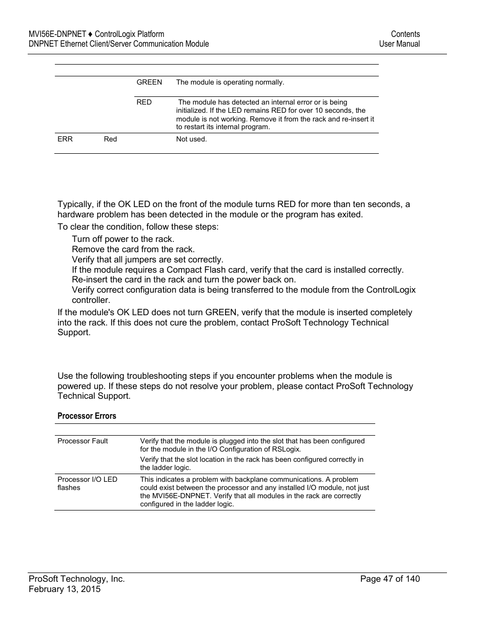 Clearing a fault condition, Troubleshooting | ProSoft Technology MVI56E-DNPNET User Manual | Page 47 / 140