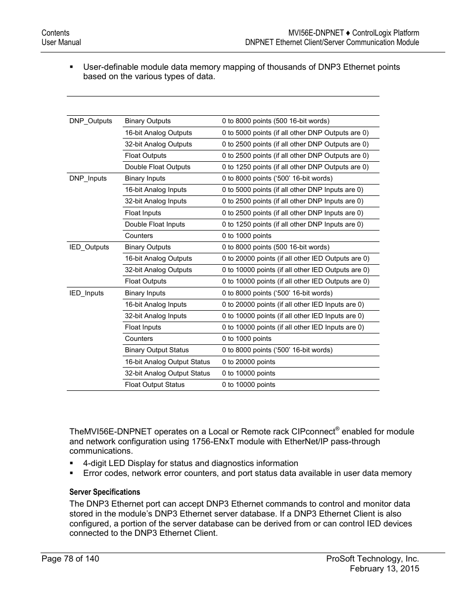 ProSoft Technology MVI56E-DNPNET User Manual | Page 78 / 140
