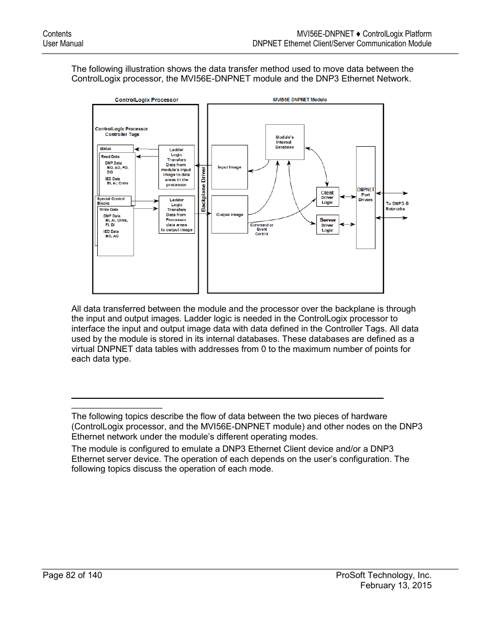 Module, and controllogix processor | ProSoft Technology MVI56E-DNPNET User Manual | Page 82 / 140
