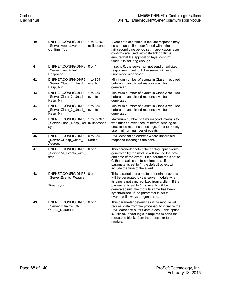 ProSoft Technology MVI56E-DNPNET User Manual | Page 88 / 140