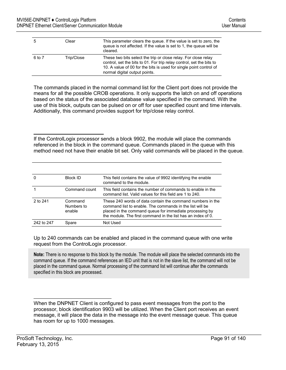 ProSoft Technology MVI56E-DNPNET User Manual | Page 91 / 140