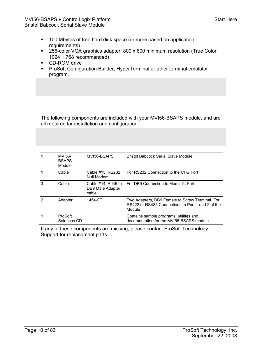 ProSoft Technology MVI56-BSAPS User Manual | Page 10 / 83