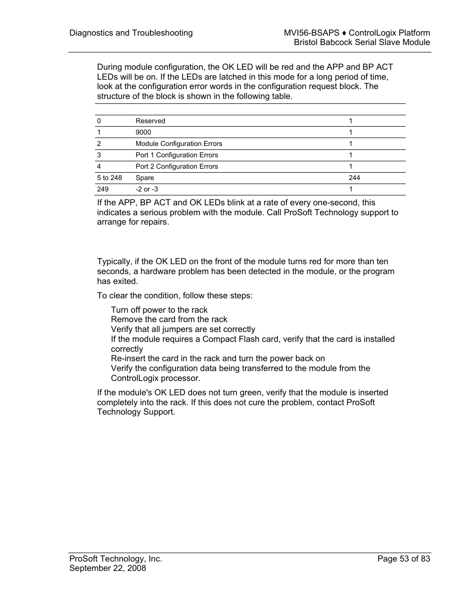 Clearing a fault condition | ProSoft Technology MVI56-BSAPS User Manual | Page 53 / 83