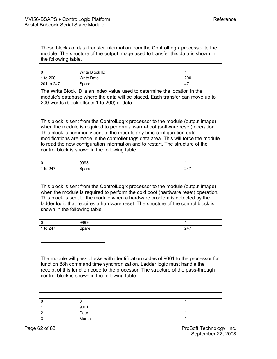 Write block, Warm boot, Cold boot | Pass-through control blocks, Pass-through time synchronization | ProSoft Technology MVI56-BSAPS User Manual | Page 62 / 83