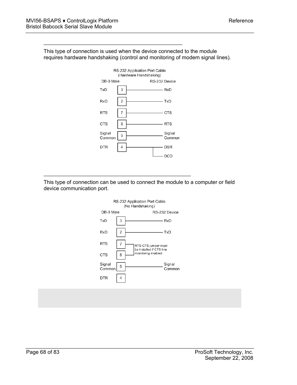 ProSoft Technology MVI56-BSAPS User Manual | Page 68 / 83