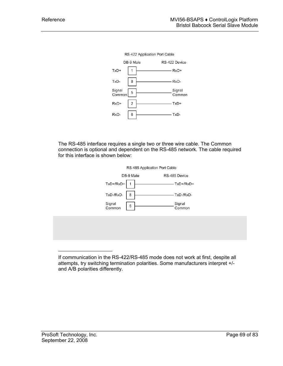 Rs-422, Rs-485, Rs-485 and rs-422 tip | ProSoft Technology MVI56-BSAPS User Manual | Page 69 / 83