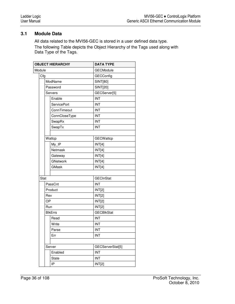 1 module data | ProSoft Technology MVI56-GEC User Manual | Page 36 / 108