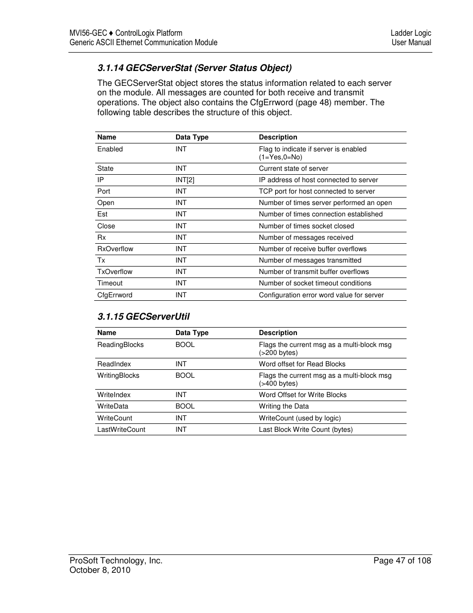 14 gecserverstat (server status object), 15 gecserverutil | ProSoft Technology MVI56-GEC User Manual | Page 47 / 108