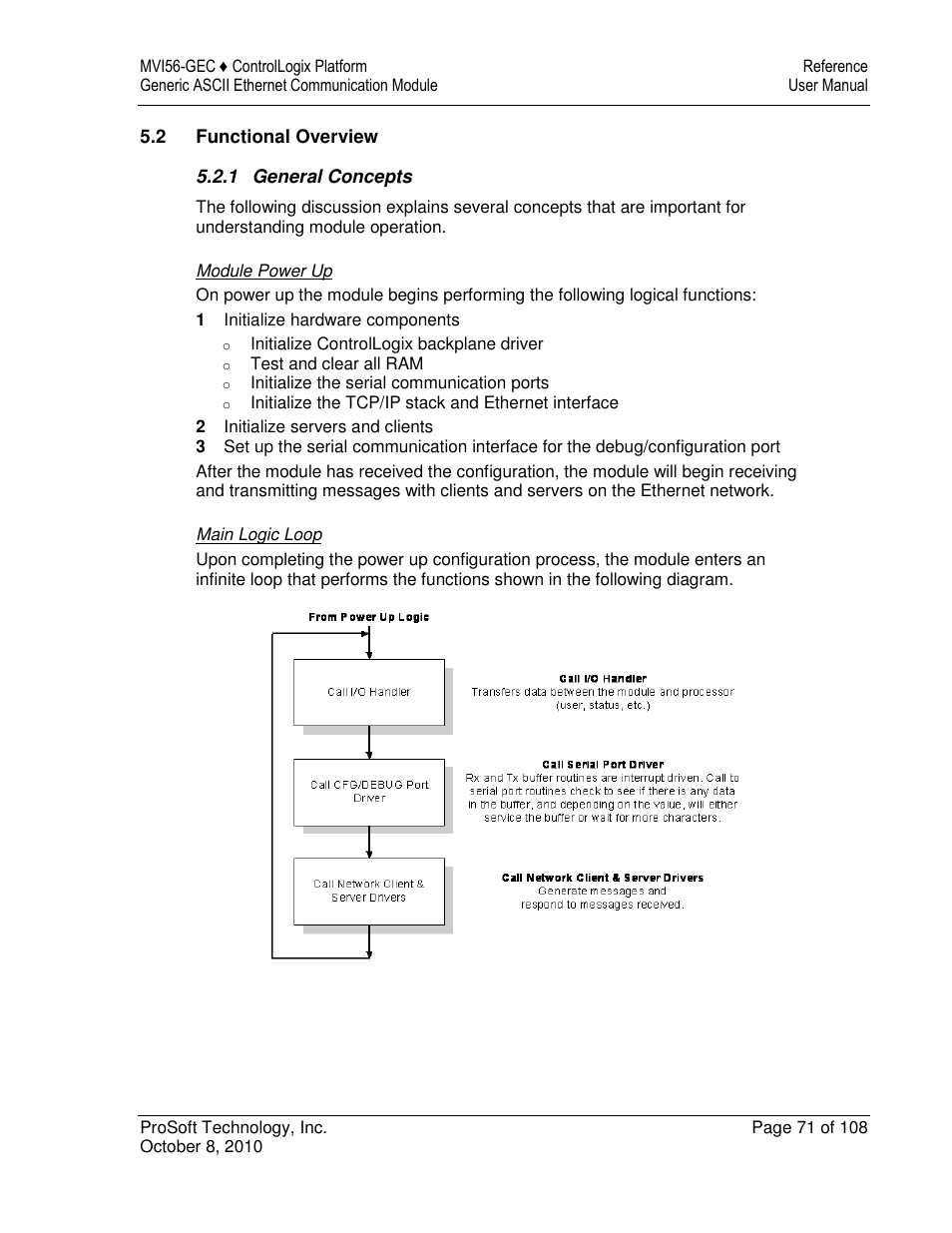 ProSoft Technology MVI56-GEC User Manual | Page 71 / 108