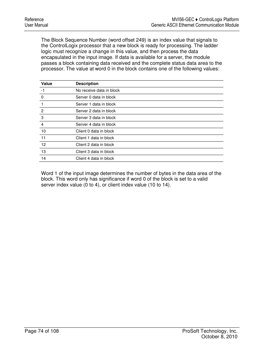 ProSoft Technology MVI56-GEC User Manual | Page 74 / 108