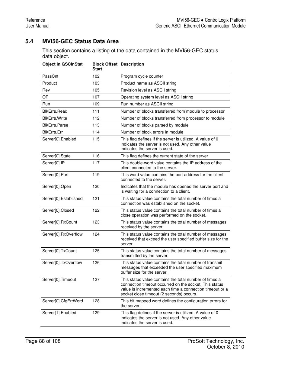 4 mvi56-gec status data area | ProSoft Technology MVI56-GEC User Manual | Page 88 / 108