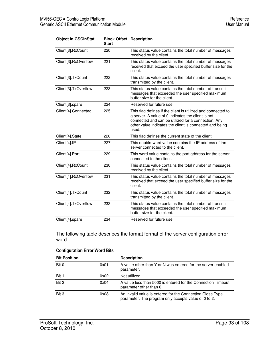 ProSoft Technology MVI56-GEC User Manual | Page 93 / 108